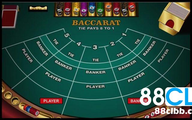 Luật chơi classic baccarat