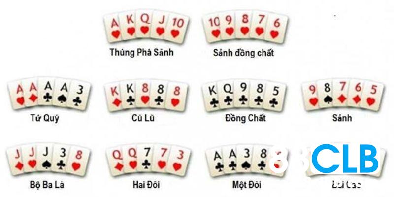 Thứ tự các hand bài trong tựa game Poker ngày nay